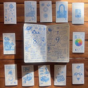 Cerulean Sequence Numerology Oracle - Ảnh 25
