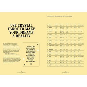 Crystal Magic Tarot - Ảnh 9