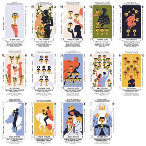 Matinal Tarot - Ảnh 5