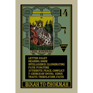 Rota Mundi Tarot - Ảnh 5