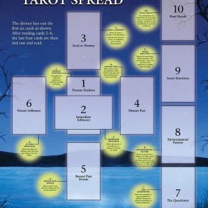 Crowley Thoth Tarot Deck - Premier Edition - Ảnh 7