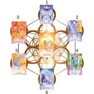 Tree of Life Oracle (Hay House) - Ảnh 11