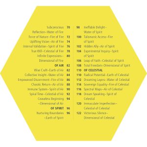 Wild Harmonic Oracle - Ảnh 4